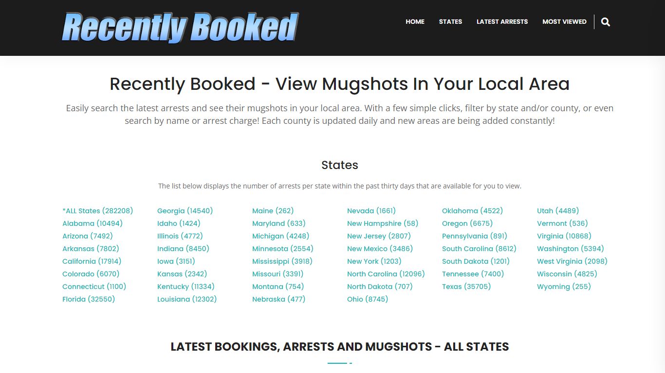 Bookings, Arrests and Mugshots in Randolph County, Arkansas