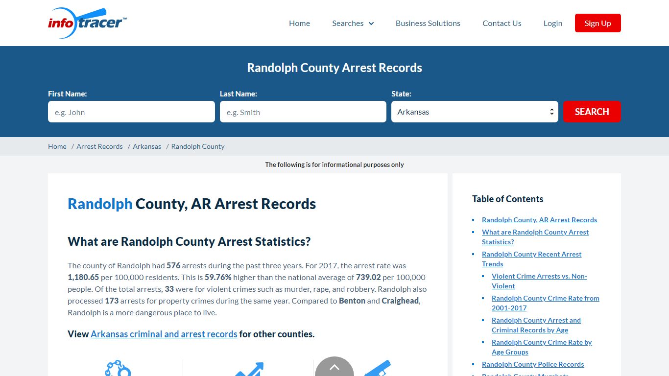 Randolph County, AR Arrests, Mugshots & Jail Records - InfoTracer